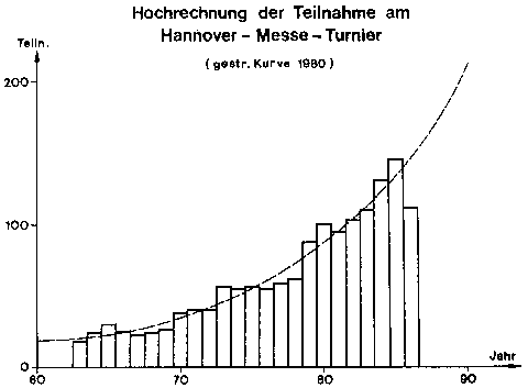 chronik_buttstaedt_anlage1.gif (4374 Byte)