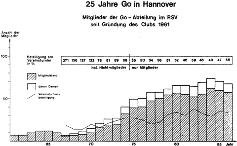 chronik_buttstaedt_anlage5.gif (17456 Byte)